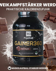 Der Gainer360 mit einer Schokoladen Grafik im Hintergrund