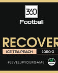 Die gesamte Recover360 Etikette ist zu sehen